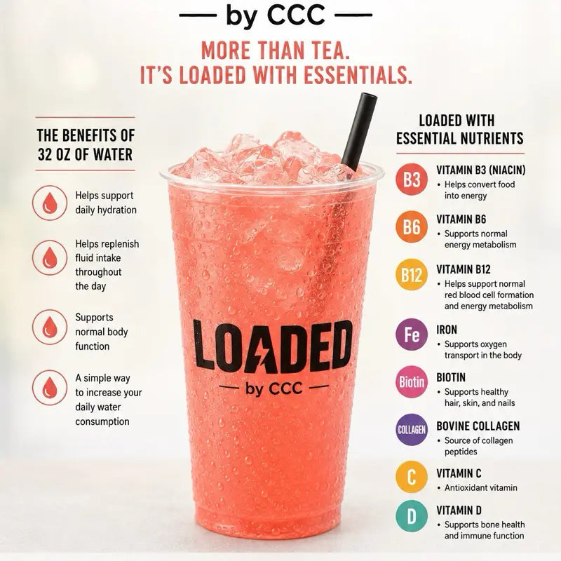 Decaf Loaded Teas-Zero CAFFEINE -At Home Flavor Packs. Zero Sugar